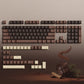 138 Keys Retro Dark Grey Red PBT Keycap Double Shot Cherry Profile Key caps for Cherry MX Switches Mechanical Gamer Keyboard