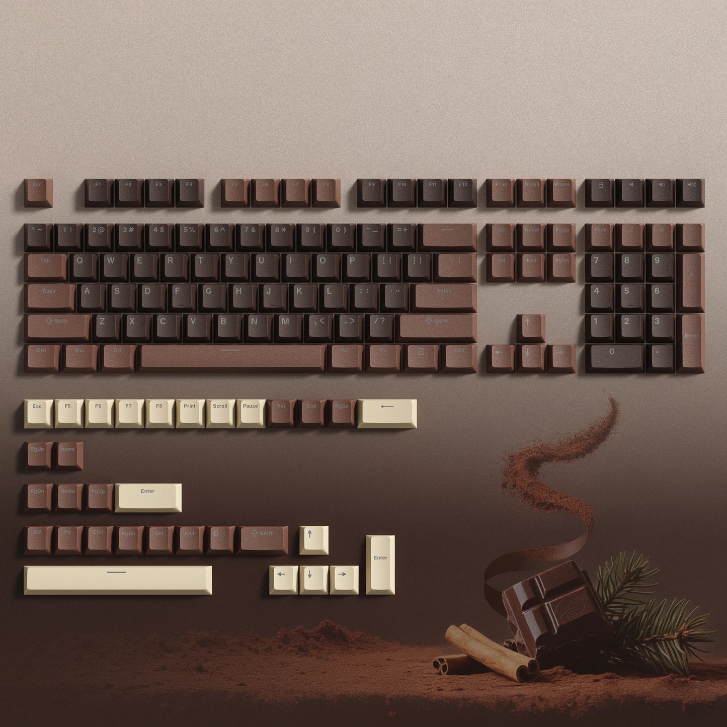 138 Keys Retro Dark Grey Red PBT Keycap Double Shot Cherry Profile Key caps for Cherry MX Switches Mechanical Gamer Keyboard