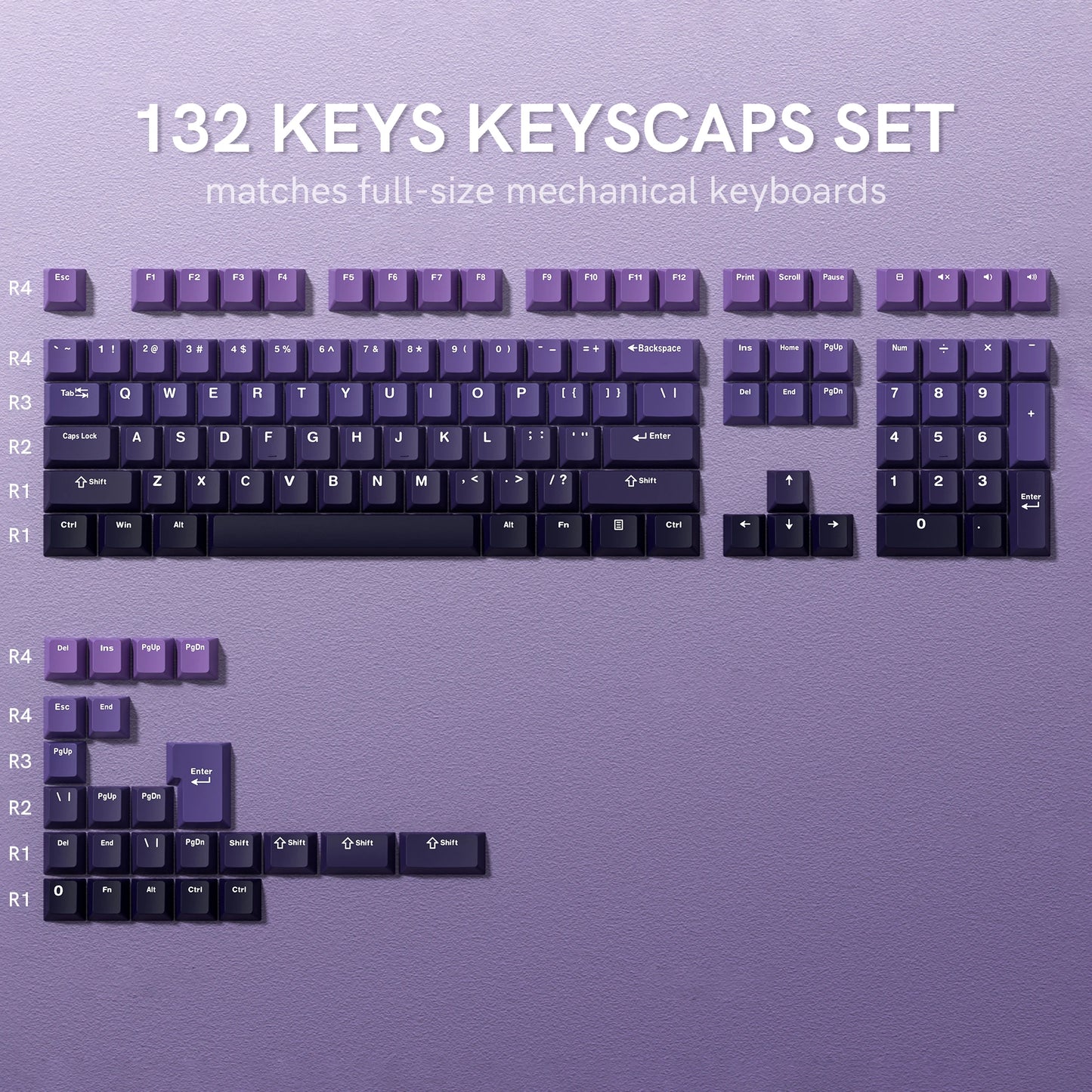 138 Keys Retro Dark Grey Red PBT Keycap Double Shot Cherry Profile Key caps for Cherry MX Switches Mechanical Gamer Keyboard