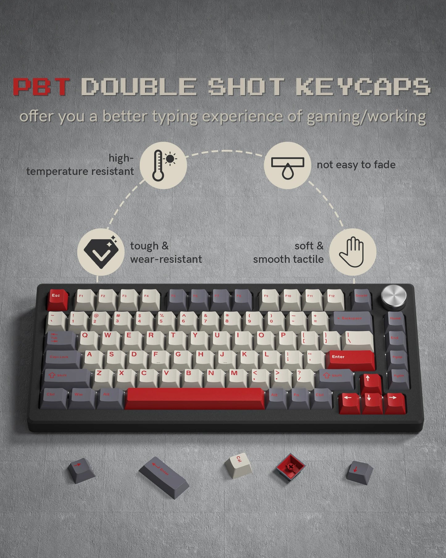 138 Keys Retro Dark Grey Red PBT Keycap Double Shot Cherry Profile Key caps for Cherry MX Switches Mechanical Gamer Keyboard