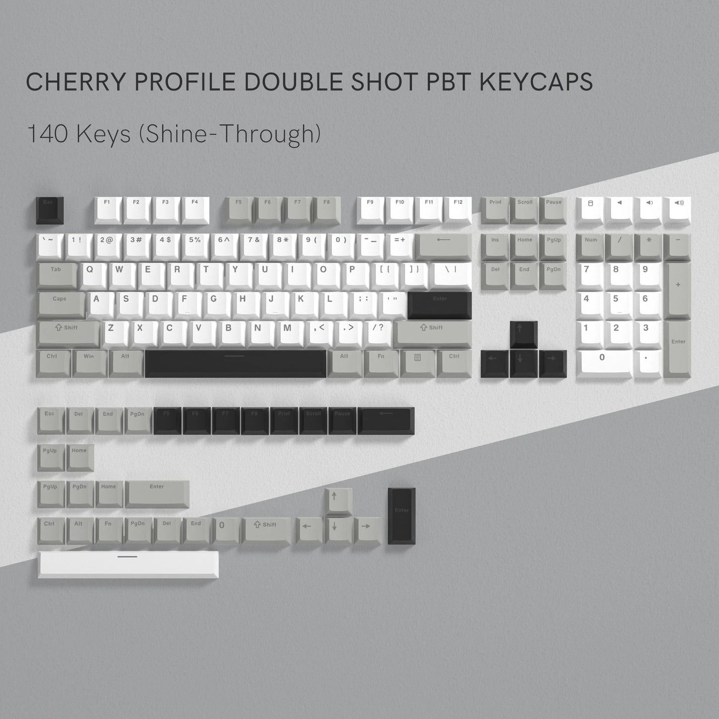 138 Keys Retro Dark Grey Red PBT Keycap Double Shot Cherry Profile Key caps for Cherry MX Switches Mechanical Gamer Keyboard