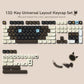 142 Keys White PBT Keycaps MOA Profile PBT Dye Sublimation DIY Key cap for 61/87/104 Cherry MX Switch Gaming Mechanical Keyboard