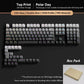 132+ Keys Gradient Green PBT Double Shot Top Print Shine Through Backlit keycaps For Gateron Cherry MX Gamer Mechanical Keyboard