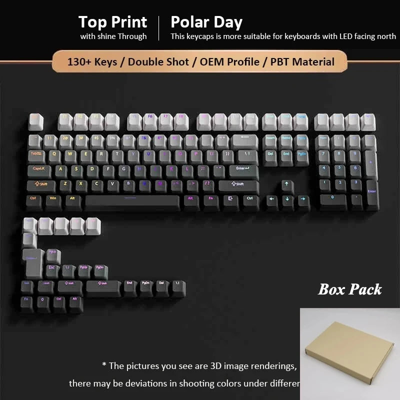 132+ Keys Gradient Green PBT Double Shot Top Print Shine Through Backlit keycaps For Gateron Cherry MX Gamer Mechanical Keyboard