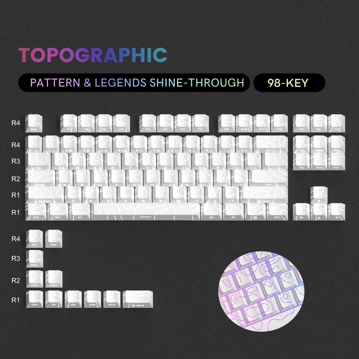132 Key Custom Lavender Purple Double Shot Keycaps Shine Through PBT Keycaps for Cherry Gateron MX Switches Mechanical Keyboards