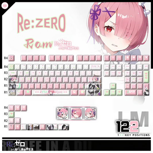 Re:ZERO Ram anime PBT keycap set with top backlit