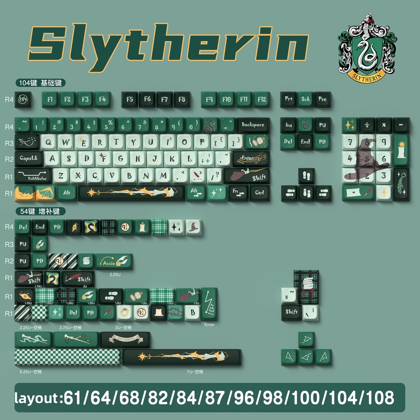 Harry Potter Four Houses Series Keycaps, Cherry/MDA profile PBT keycaps