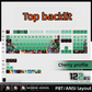 Tanjiro Kamado keycaps set from Demon Slayer with TOP light